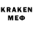 Кетамин ketamine Argyn kyzy